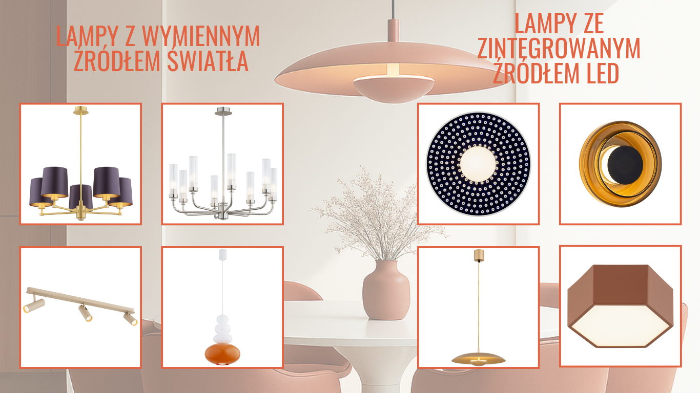 lampy z wymiennym źródłem światła